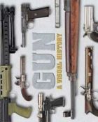 Guns - A visual History